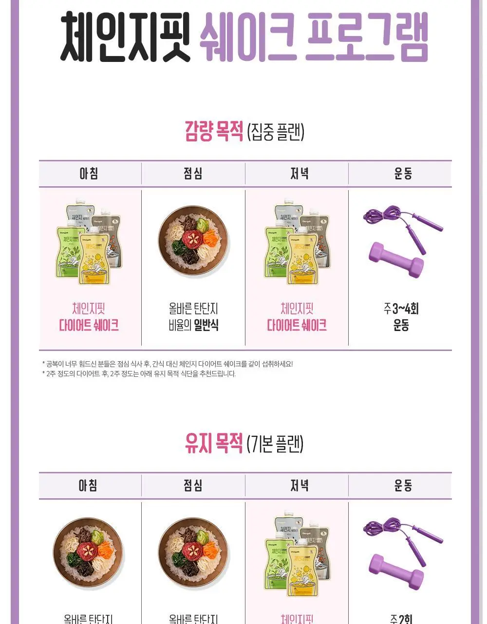 [1+1] 체인지핏 다이어트 쉐이크 4종 택1(흑당밀크티/흑임자/초당옥수수/제주말차) 상세페이지 22